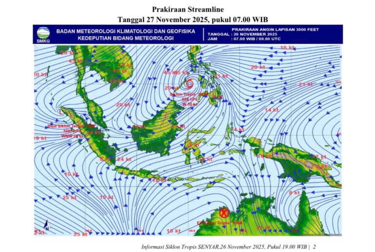 BMKG ACEH