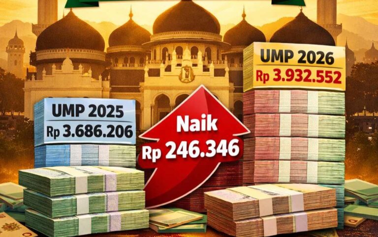UMP ACEH