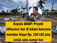 bor 150 juta